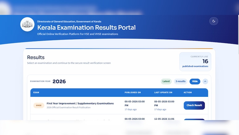 DHSE Kerala Plus Two Result OUT Today @ 3PM: Check Direct Link, Steps To Download +2 Marks Memo Here