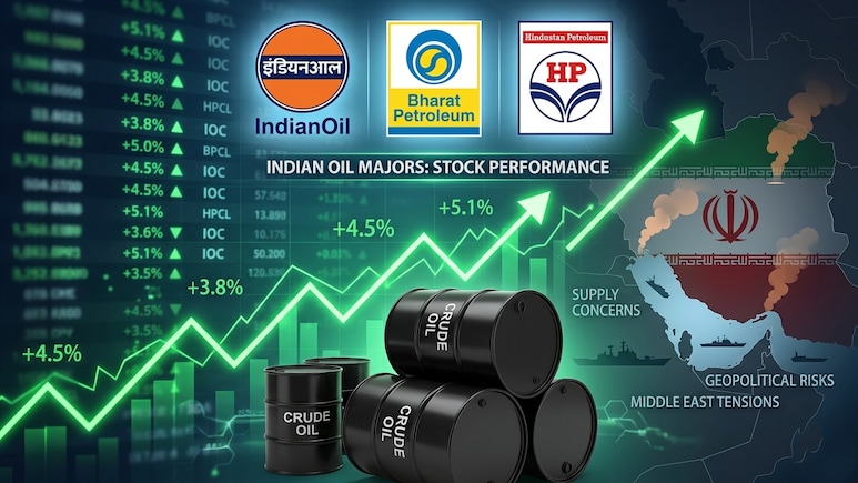 BPCL, HPCL, IOC Shares Rally On The Back Of Fuel Price Hikes