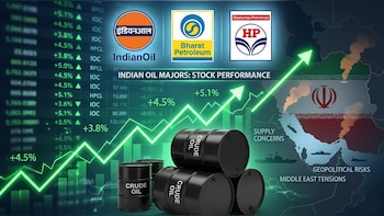 OMCs Cheer Cooling Crude Oil: IOC, BPCL, HPCL Shares Up 2% As Brent Trades Near Weekly Low