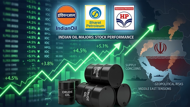 OMCs Cheer Cooling Crude Oil: IOC, BPCL, HPCL Shares Up 2% As Brent Trades Near Weekly Low