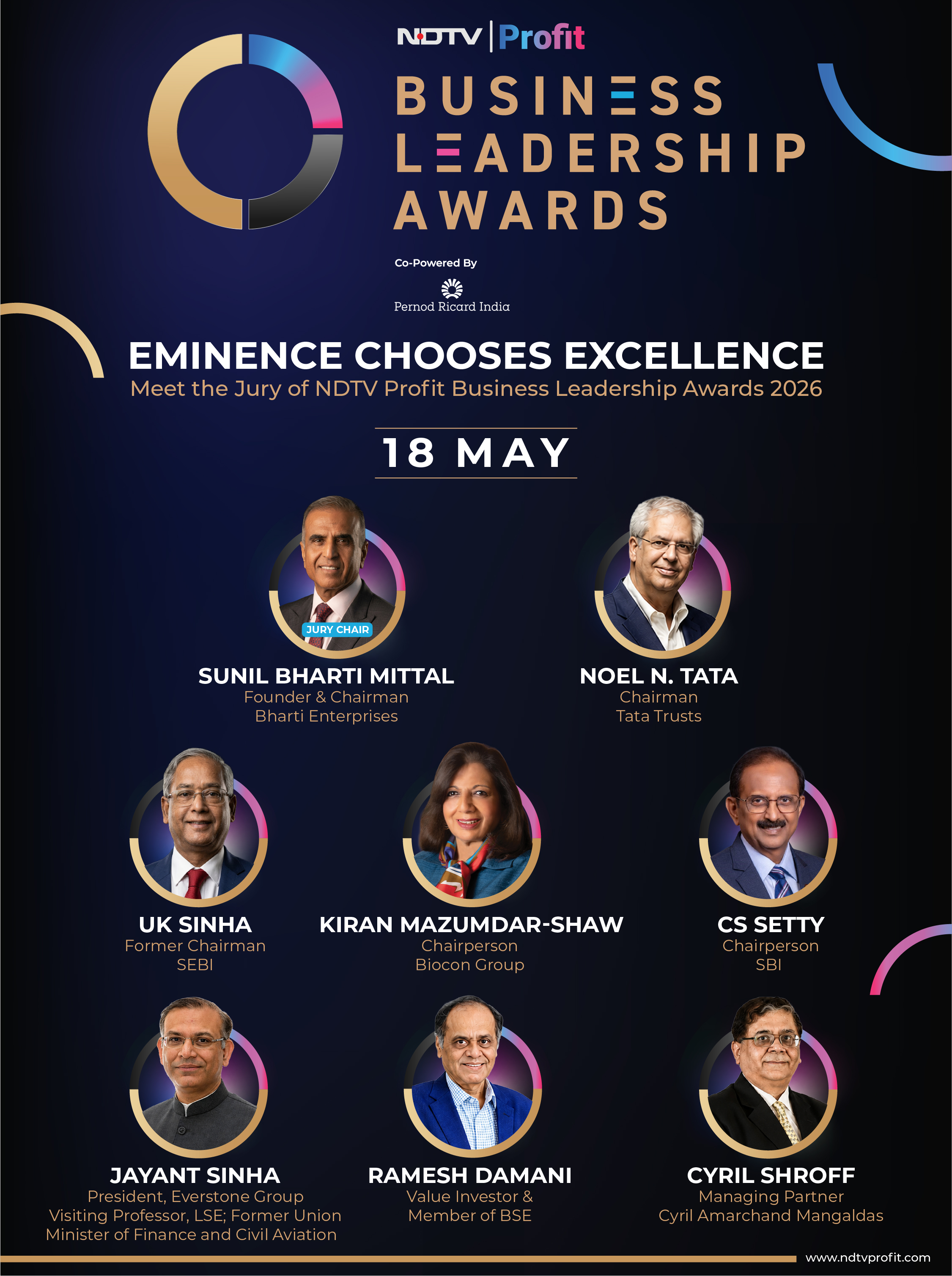 When Eminence Meets Excellence: A Jury of Exceptional Gravitas For The NDTV Profit Business Leadership Awards When Eminence Meets Excellence: A Jury of Exceptional Gravitas For The NDTV Profit Business Leadership Awards