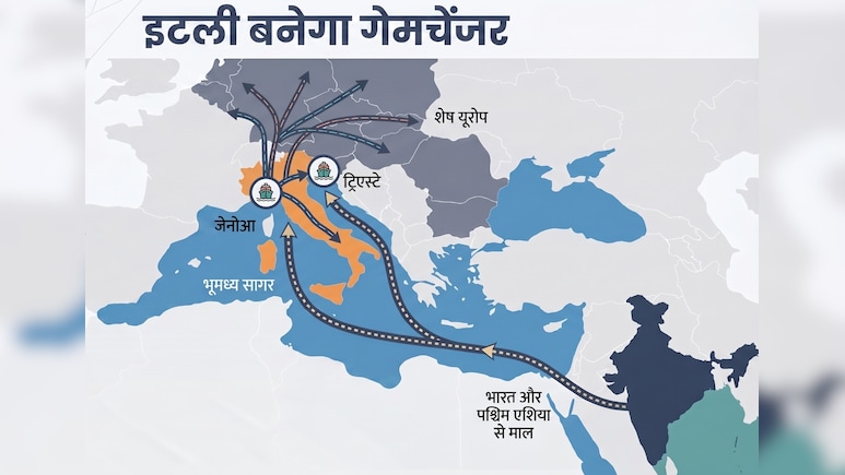 चीन के BRI के जवाब में भारत लाया था IMEC, इंडिया-मिडिल ईस्ट-यूरोप के इस बिजनेस कॉरिडोर का इटली कैसे बनेगा सबसे बड़ा एंट्री गेट?