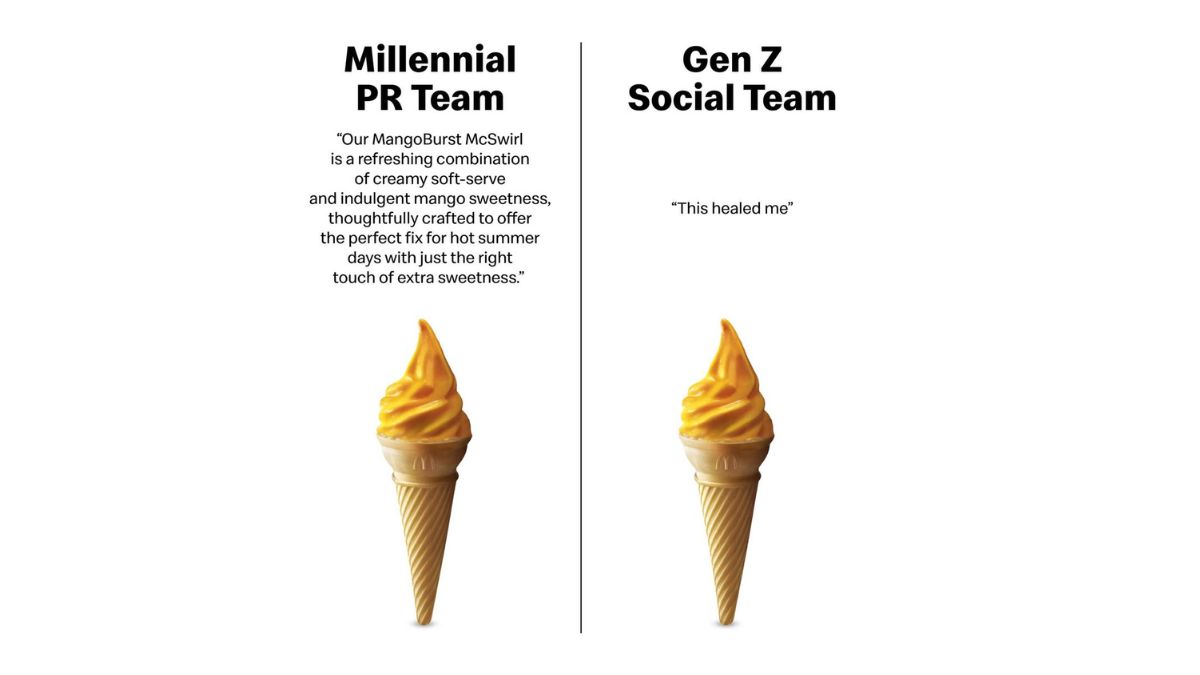Viral: Food Brands Hop On Gen Z vs Millennial Marketing Trend