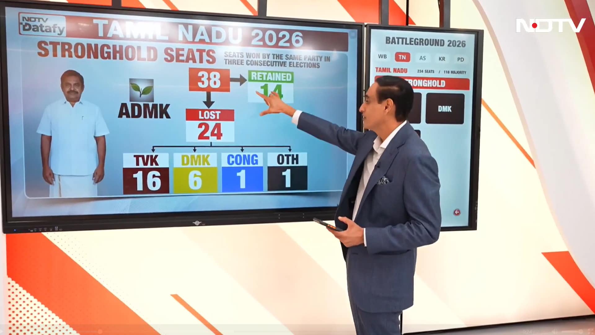 Strongholds Shattered: The Hidden Math Behind TVK's Rise