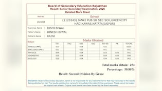 12वीं में 50% मार्क्स से पास हुए बेटे के लिए आरोपी दिनेश ने खरीदा था NEET UG पेपर, लाखों में हुआ था सौदा