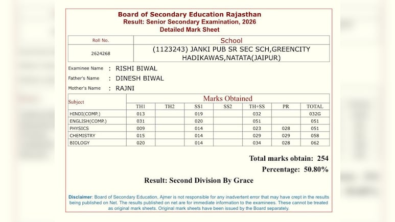 12वीं में 50% मार्क्स से पास हुए बेटे के लिए आरोपी दिनेश ने खरीदा था NEET UG पेपर, लाखों में हुआ था सौदा
