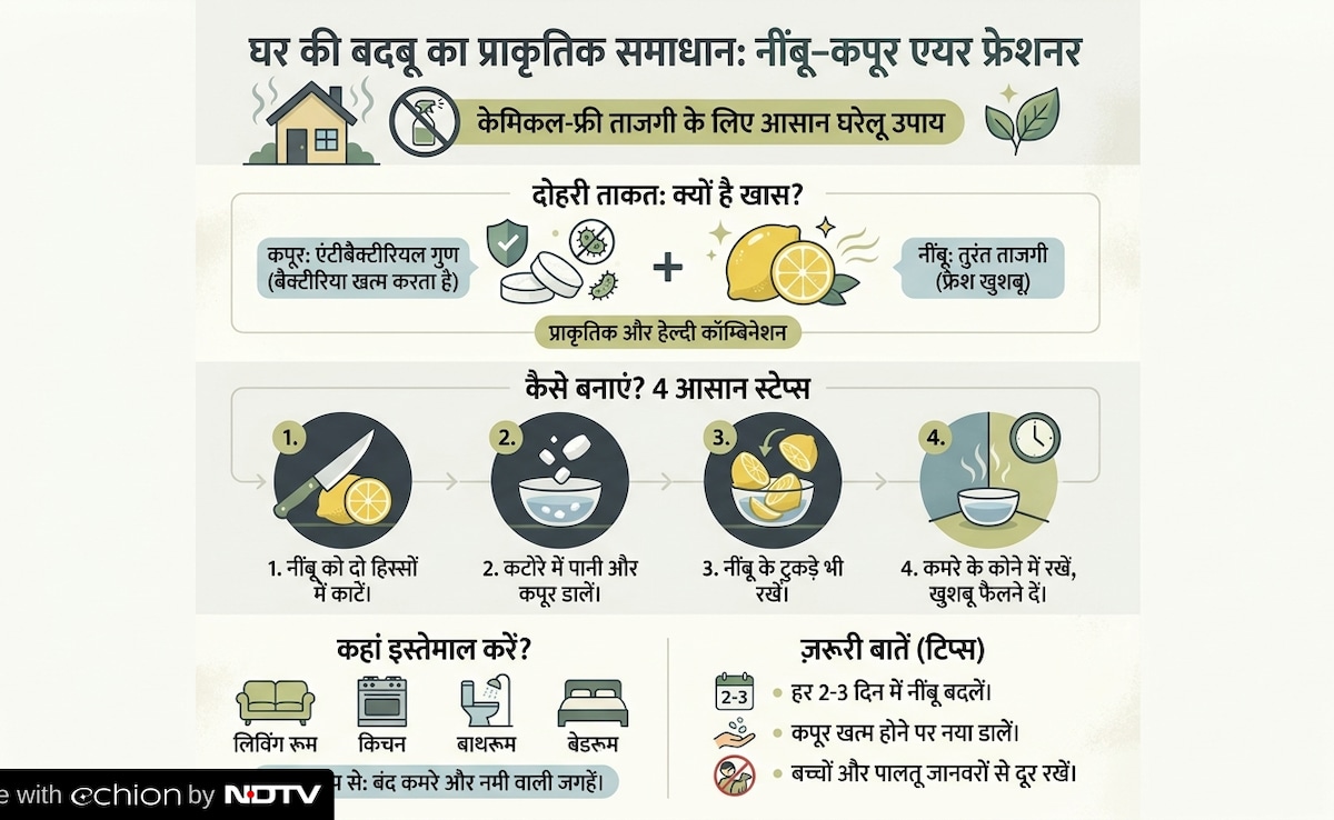 Latest and Breaking News on NDTV