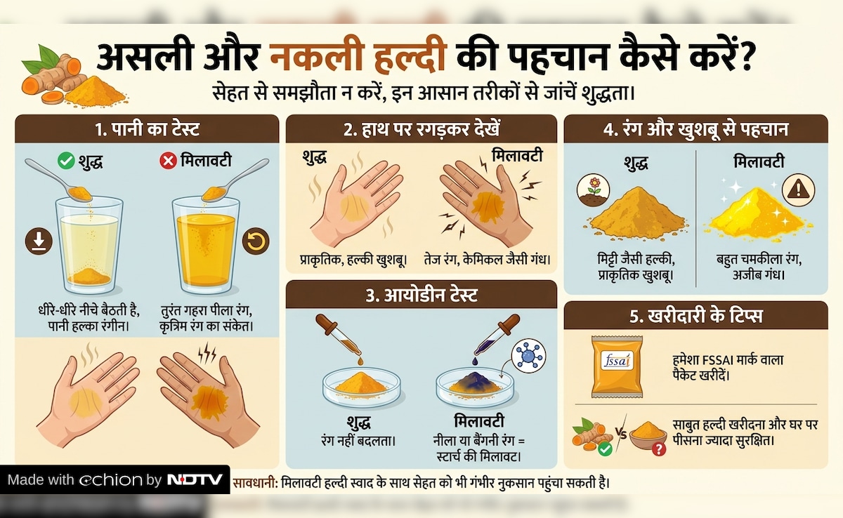 Latest and Breaking News on NDTV