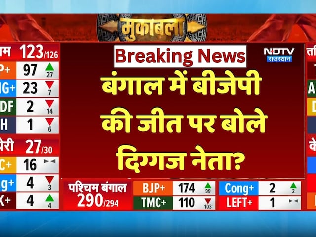 Bengal Election Results 2026:बंगाल नतीजों पर बोले Ravi Shankar Prasad और Smriti Irani | BJP | TMC