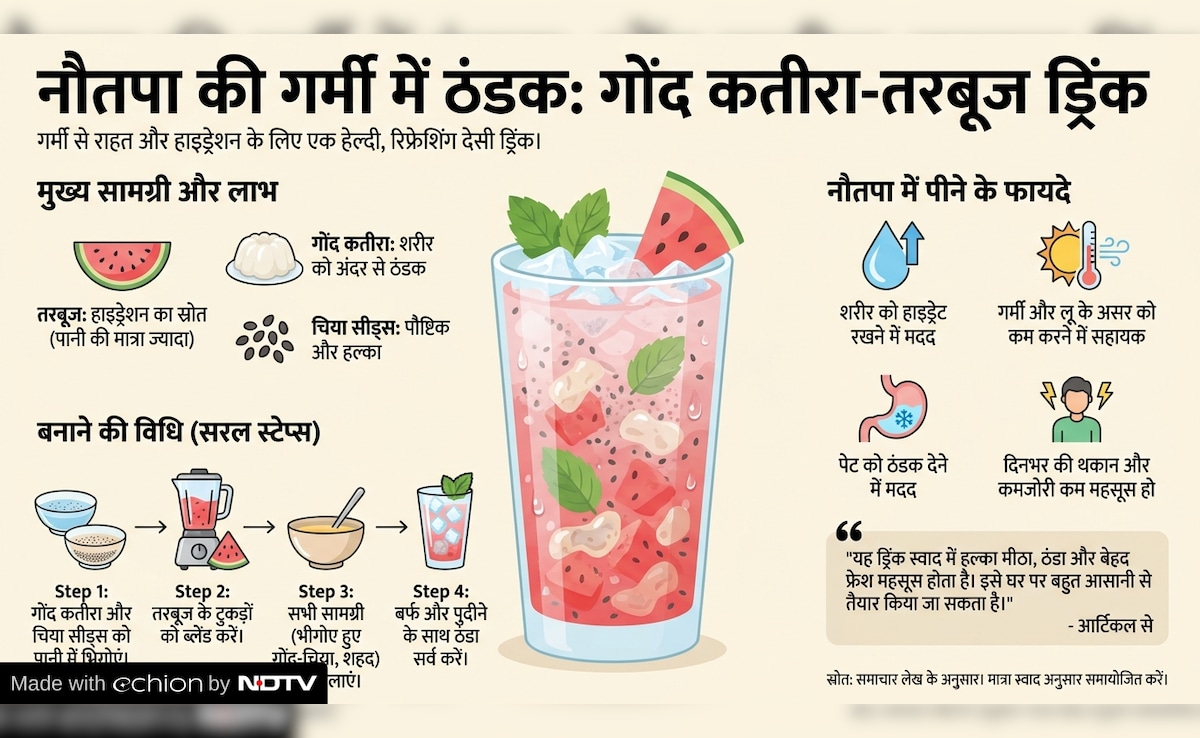 Latest and Breaking News on NDTV