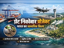 निकोबार द्वीप पर भारत बसाएगा बेहद आधुनिक शहर ! सरकारी फैक्टशीट में चीन को घेरने का पूरा ब्लूप्रिंट आया सामने