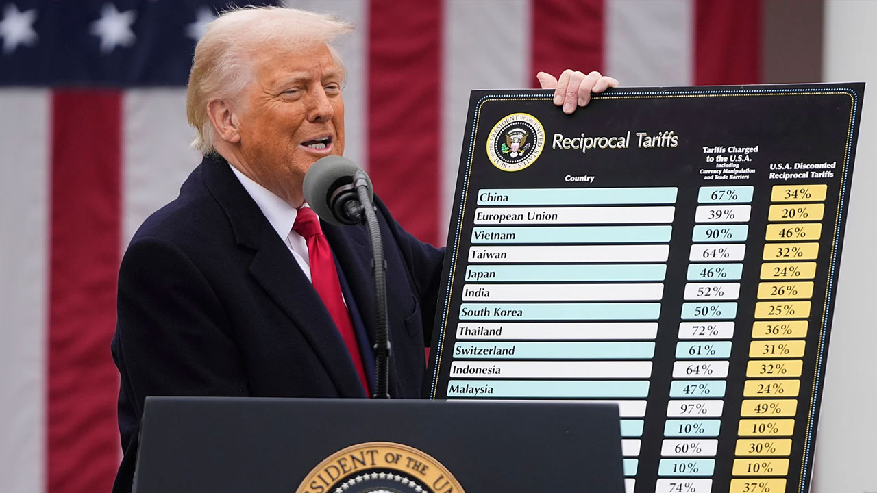 'Misguided': US Court Rules Against Trump's 10% Global Tariffs