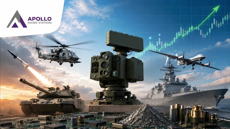 Apollo Micro Systems Shares Soar 135%, But Can Growth Keep Pace With Valuation?