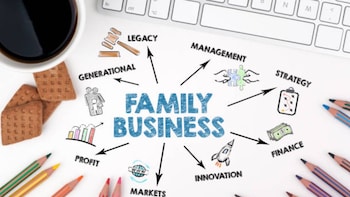 When Harmony Becomes A Risk In Business Families