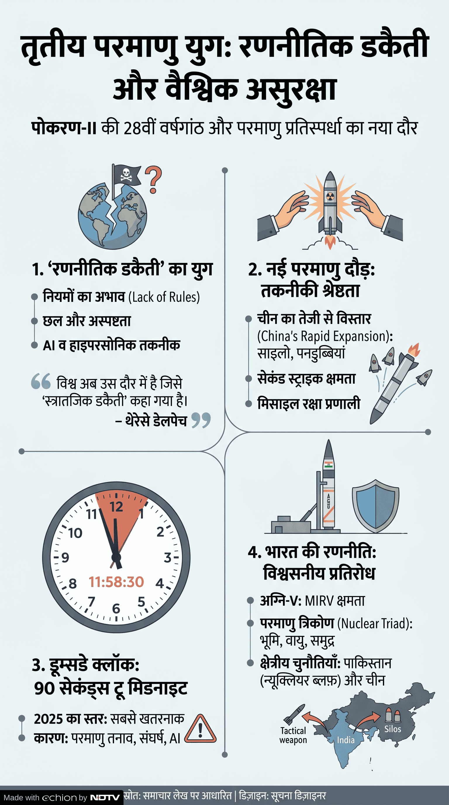 Add image caption here