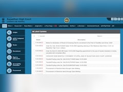 Rajasthan High Court Driver Result 2026 OUT: राजस्थान हाई कोर्ट ड्राइवर परीक्षा का रिजल्ट जारी, ऐसे करें चेक
