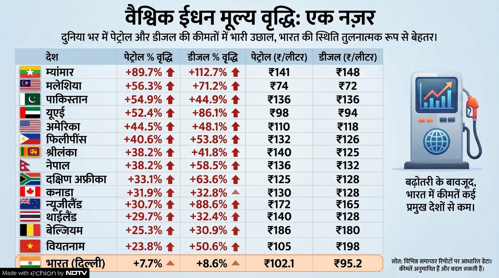 PTI फोटो.