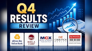 Indian Hotels to Birla Corp Q4 Results Review &mdash; Check Target Prices, Upside Potential, Stock Calls by HDFC Securities