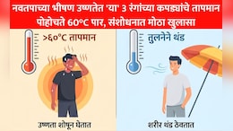 Nautapa 2026: नवतपाच्या 9 दिवसांत चुकूनही घालू नका 'हे' 3 रंगांचे कपडे, रीसर्चमधील धक्कादायक माहिती समोर