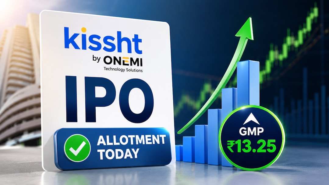 OnEMI Technology (Kissht) IPO Allotment Today: GMP Jumps to ₹13.25 Ahead of Listing - Check Status Now