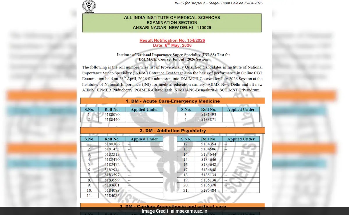 AIIMS Institute Of National Importance-SS July 2026 Result Declared, Direct Download Link Here