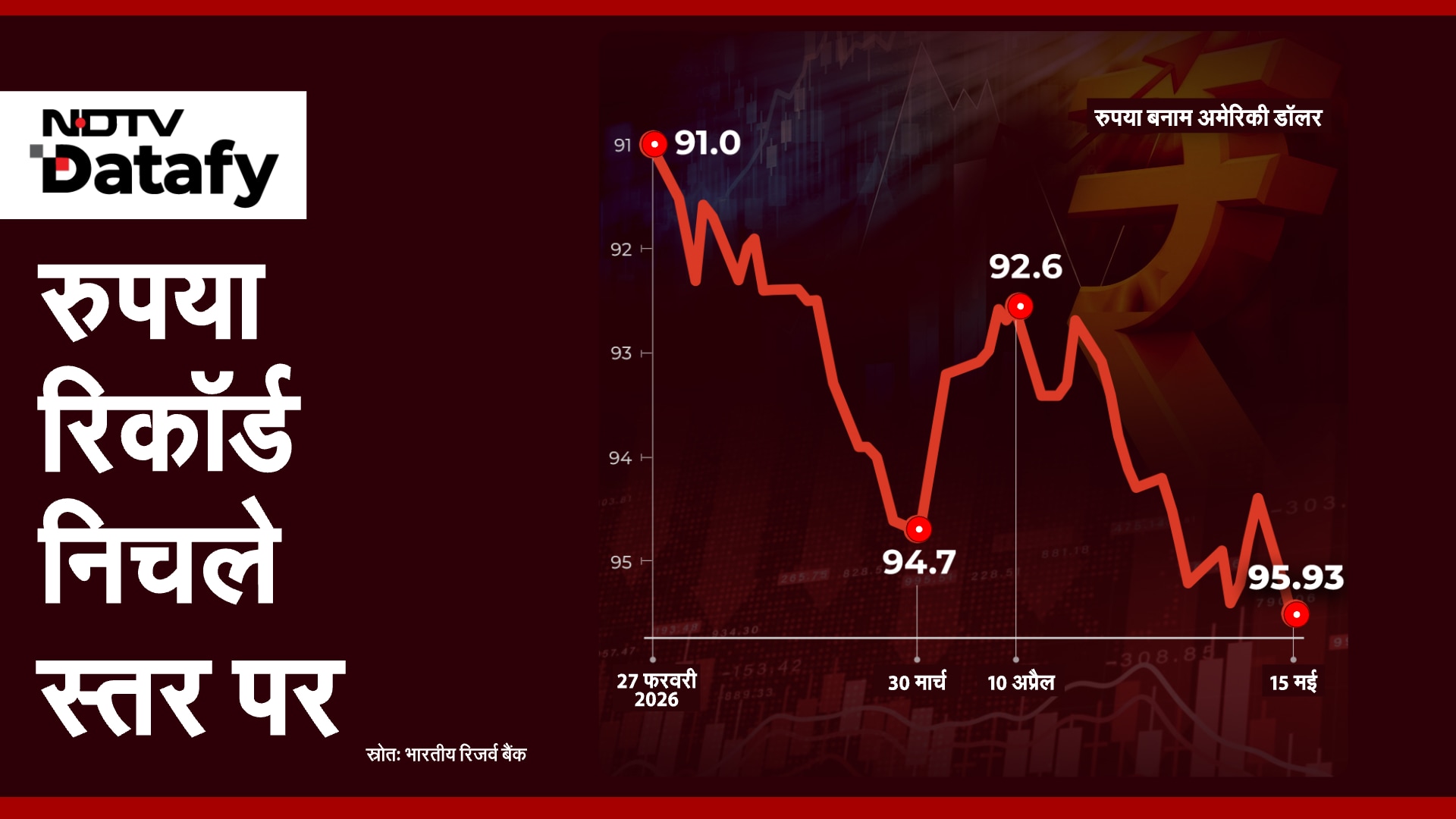 india economic crisis due to middle east tension