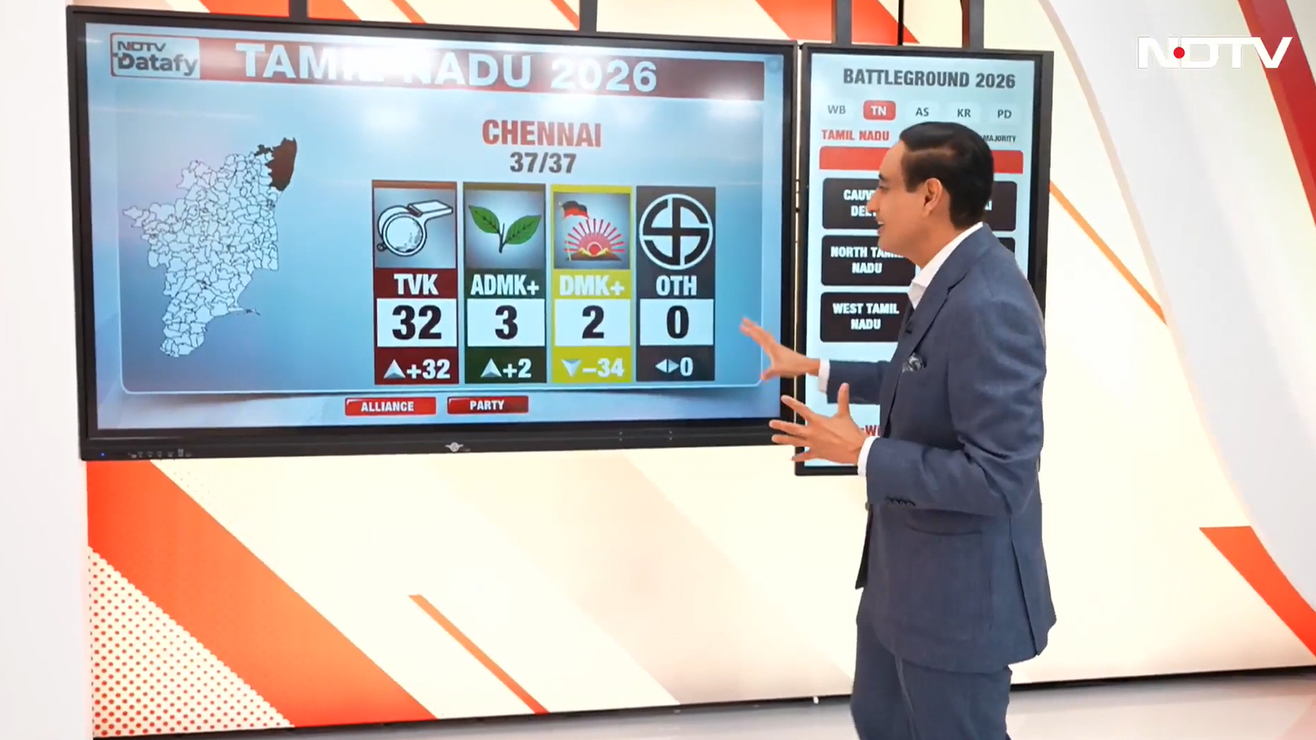 TVK's Secret Weapon: The Chennai Wave That Changed Everything