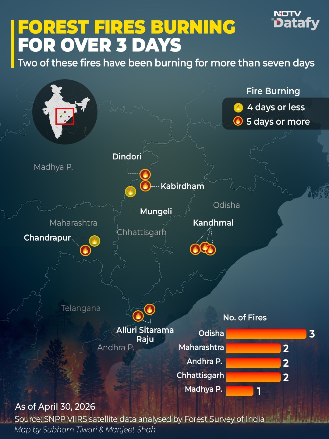 Latest and Breaking News on NDTV