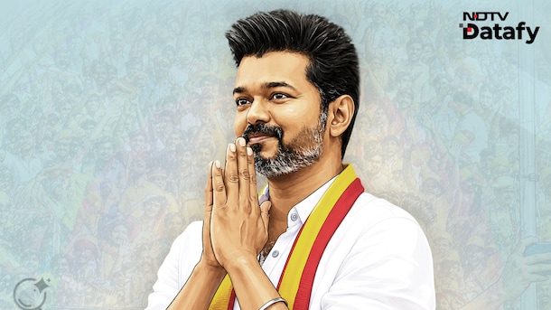 Votes, Victory and Viral Interest: Vijay, TVK Ride High On Google Trends