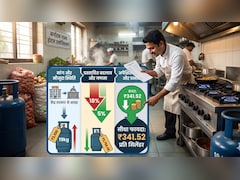 LPG Price Cut: ऐसा हुआ तो 341 रुपये सस्‍ता हो जाएगा LPG सिलिंडर! कमर्शियल गैस का पूरा कैलकुलेशन समझ लीजिए