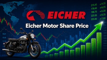 Eicher Motor Shares Rally 6% As Brokerages Stay Bullish On Strong Q4 Earnings: Buy, Sell, Or Hold?