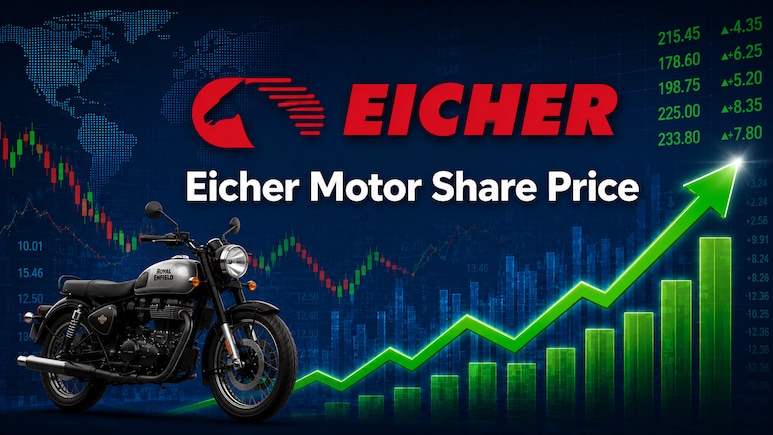 Eicher Motor Shares Rally 6% As Brokerages Stay Bullish On Strong Q4 Earnings: Buy, Sell, Or Hold?