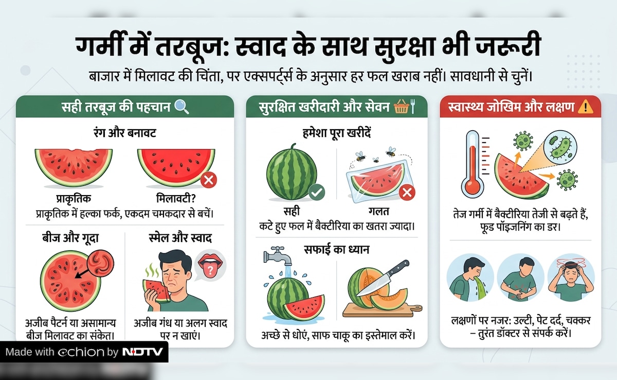 Latest and Breaking News on NDTV