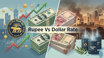 Rupee Extends Recovery To Move Below Rs 96 Per US Dollar On RBI Intervention, Cooling Crude Oil Price