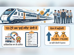 रेलवे कर्मचारियों को बड़ा तोहफा, वंदे भारत समेत 155 ट्रेनों में रनिंग स्टाफ का भत्ता बढ़ाया गया