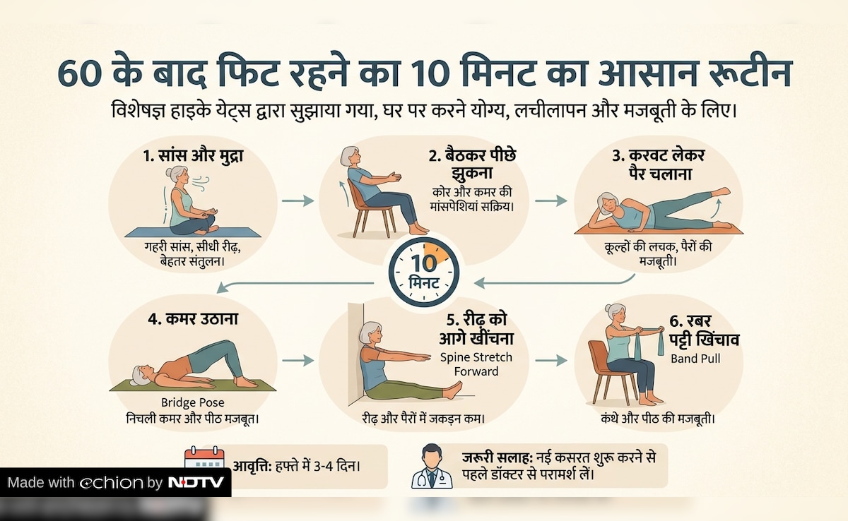 Latest and Breaking News on NDTV Latest and Breaking News on NDTV