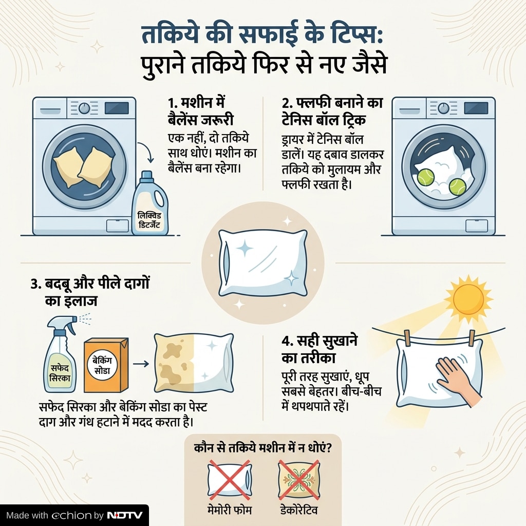  तकिया कैसे धोएं, वॉशिंग मशीन में तकिया धोने का तरीका, तकिया साफ करने के आसान तरीके, pillow cleaning hacks, fluffy pillow tips, how to wash pillow in washing machine,