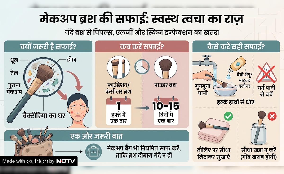 Latest and Breaking News on NDTV