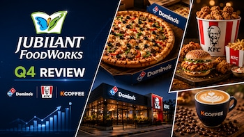 Jubilant FoodWorks: Target Slashed; Motilal Oswal Stays Neutral on Soft Q4 Results — Check Upside