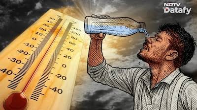 Relief From Heatwave In Sight? What Weather Department Says