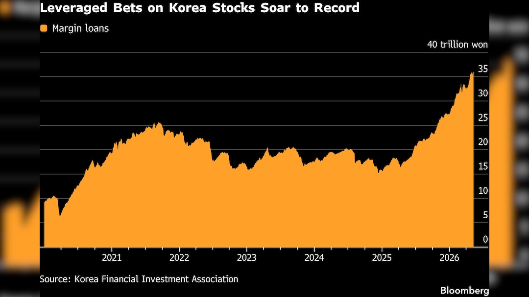 Leveraged Bets on Korea Stocks Soar to Record Leveraged Bets on Korea Stocks Soar to Record