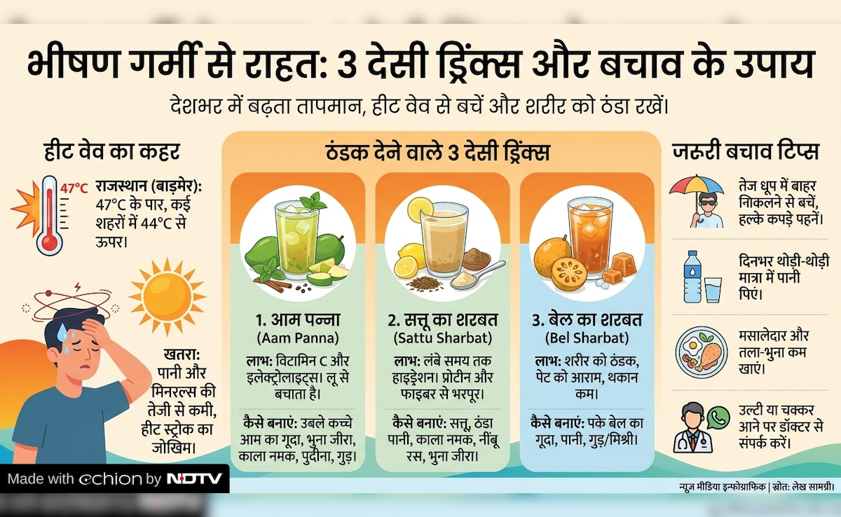 Latest and Breaking News on NDTV