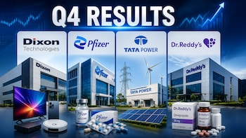Q4 Results Today: Dr Reddy's, Tata Power, Dixon Technologies, BPCL And More — Earnings Estimates