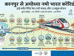 Namo Bharat: कानपुर, लखनऊ से अयोध्या के बीच 160 KM रफ्तार से दौड़ेगी  रैपिड रेल, 187 किमी में होंगे 12 स्टेशन, पूरा रूट मैप