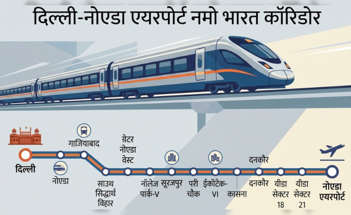 Namo Bharat:दिल्ली से नोएडा के बीच नमो भारत का नया रूट बनेगा,  परी चौक, सूरजपुर-दनकौर, नॉलेज पार्क जैसे12 स्टेशन बनेंगे — WellsTrack