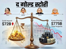 The Gold Story: तब इंदिरा, चिदंबरम, जेटली और अब PM मोदी, सोने पर सरकार की अपील नई बात नहीं! देश के खजाने से संबंध समझ लें