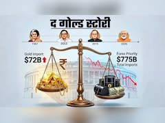 The Gold Story: तब इंदिरा, चिदंबरम, जेटली और अब PM मोदी, सोने पर सरकार की अपील नई बात नहीं! देश के खजाने से संबंध समझ लें