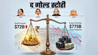The Gold Story: तब इंदिरा, चिदंबरम, जेटली और अब PM मोदी, सोने पर सरकार की अपील नई बात नहीं! देश के खजाने से संबंध समझ लें