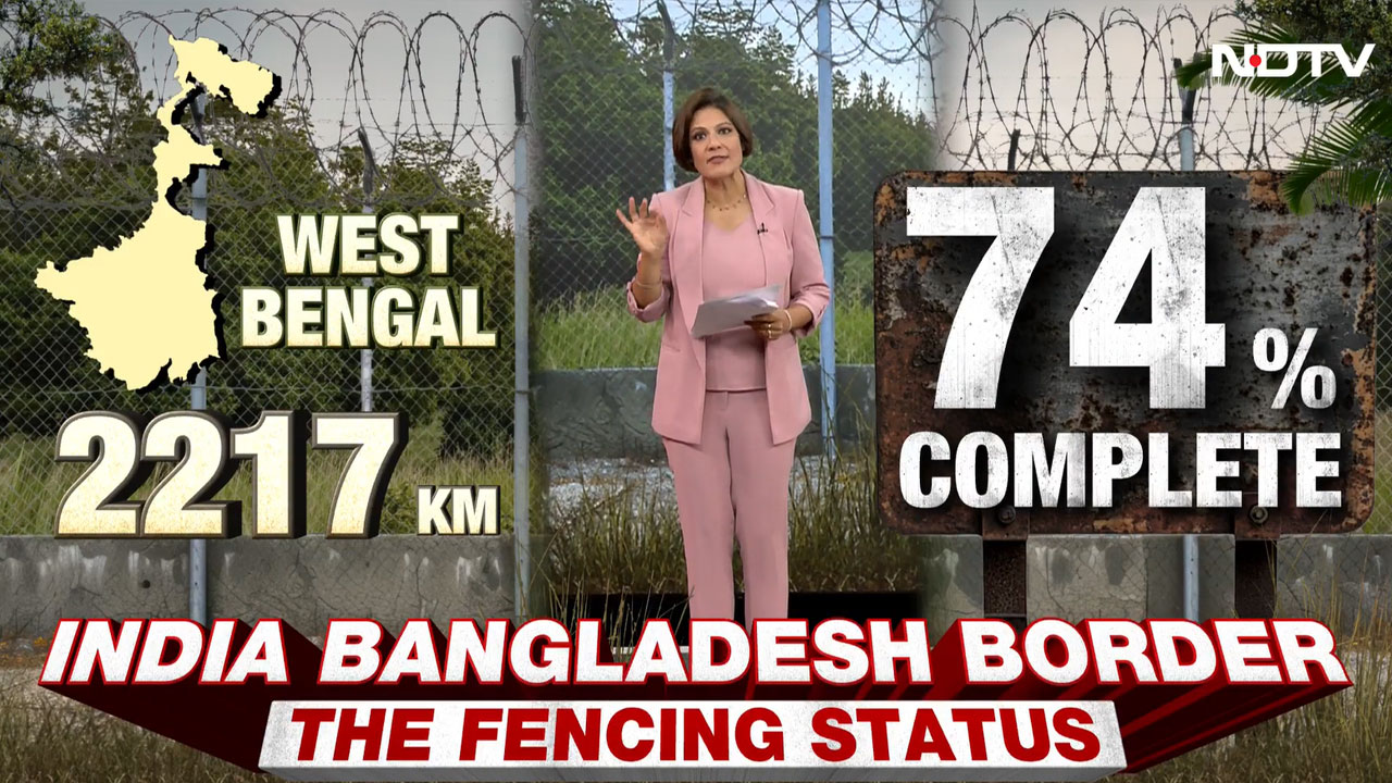 India-Bangladesh Border Fencing: Data Reveals Ground Situation