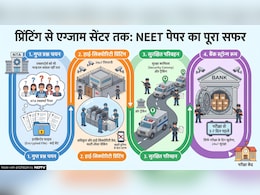 सवाल बनने से लेकर पेपर छपने और सेंटर तक पहुंचने तक...ये होता है NEET क्वेश्चन पेपर का पूरा ट्रेल